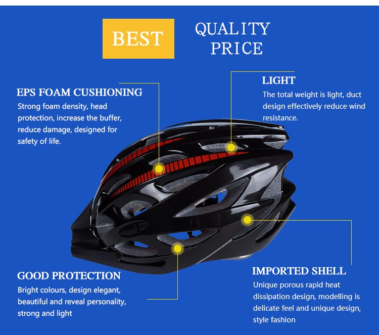 meilleur casque de vélo