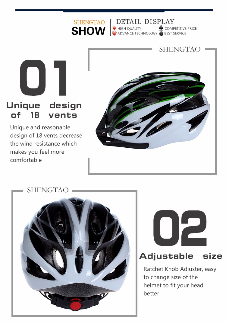 meilleur casque de vélo